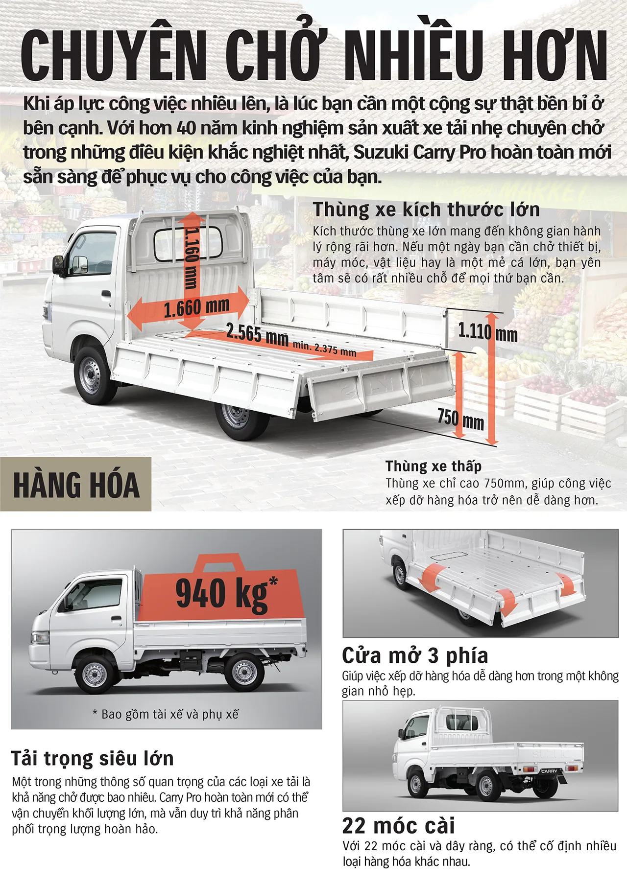 Suzuki Carry Pro 1 Suzuki Carry Pro