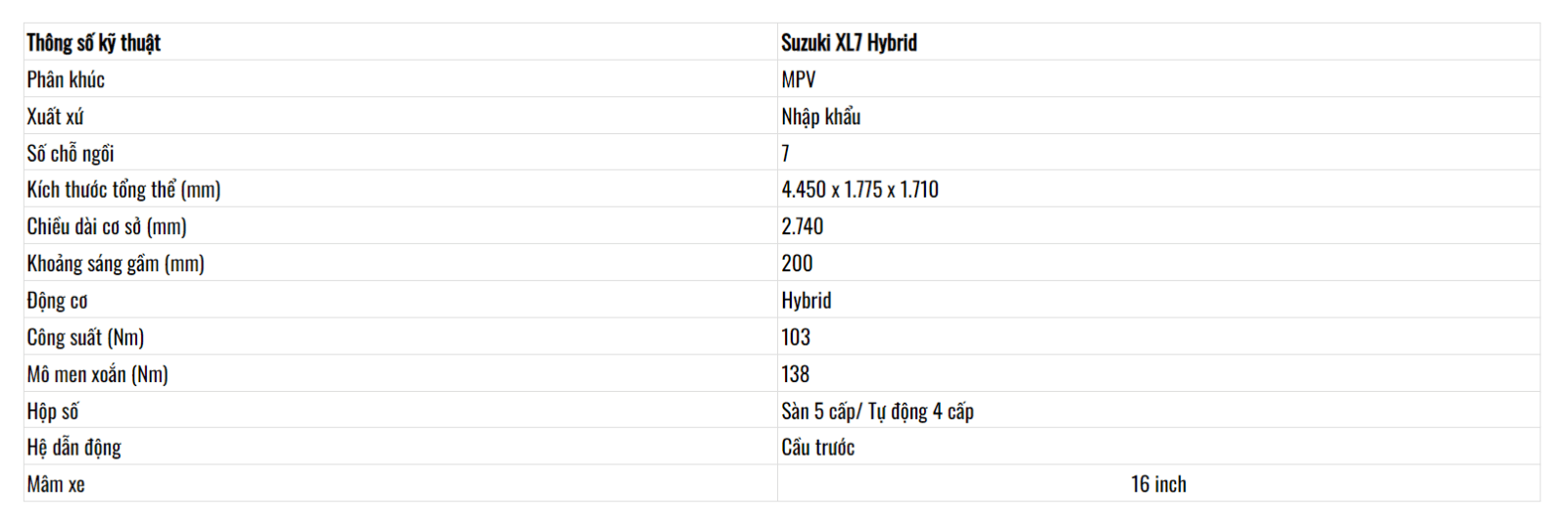 Untitled 1 New XL7 Hybrid